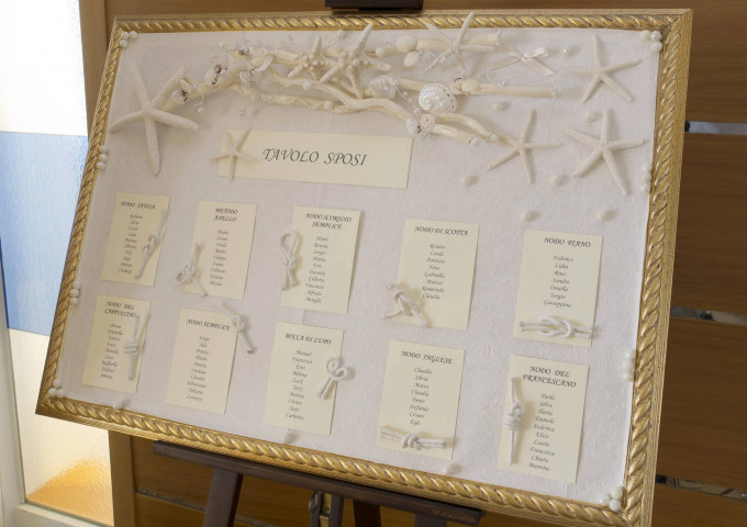 site.matrimonio hotel riccione 4